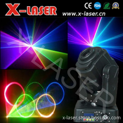 1200mw Red&Green&Blue Moving-Head Animation Laser